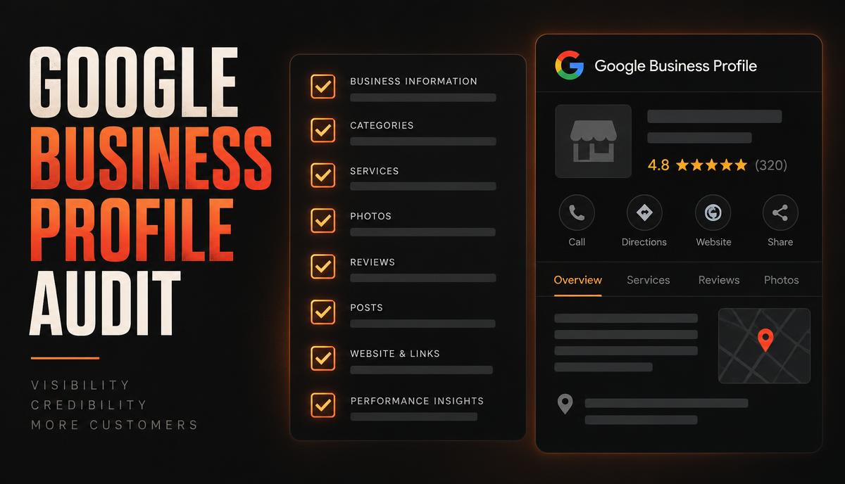 Dark infographic of a Google Business Profile audit checklist beside a simplified business listing panel with star rating.